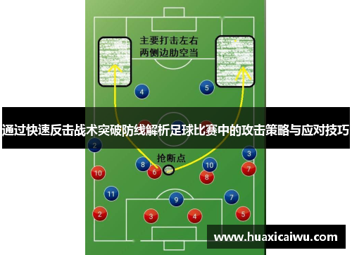 通过快速反击战术突破防线解析足球比赛中的攻击策略与应对技巧