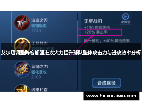 艾尔切调整阵容加强进攻火力提升球队整体攻击力与进攻效率分析